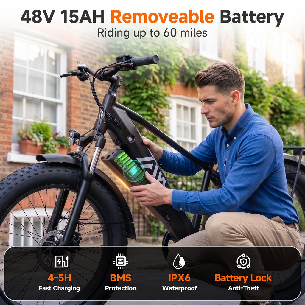 TST Dreamer Electric Bike for Women, Peak 750W E-Mountain Bike, 26 Fat Tire Electric Bike, 48V/15Ah Battery UL2849, 60Miles Long Range, 7-Speed Gear