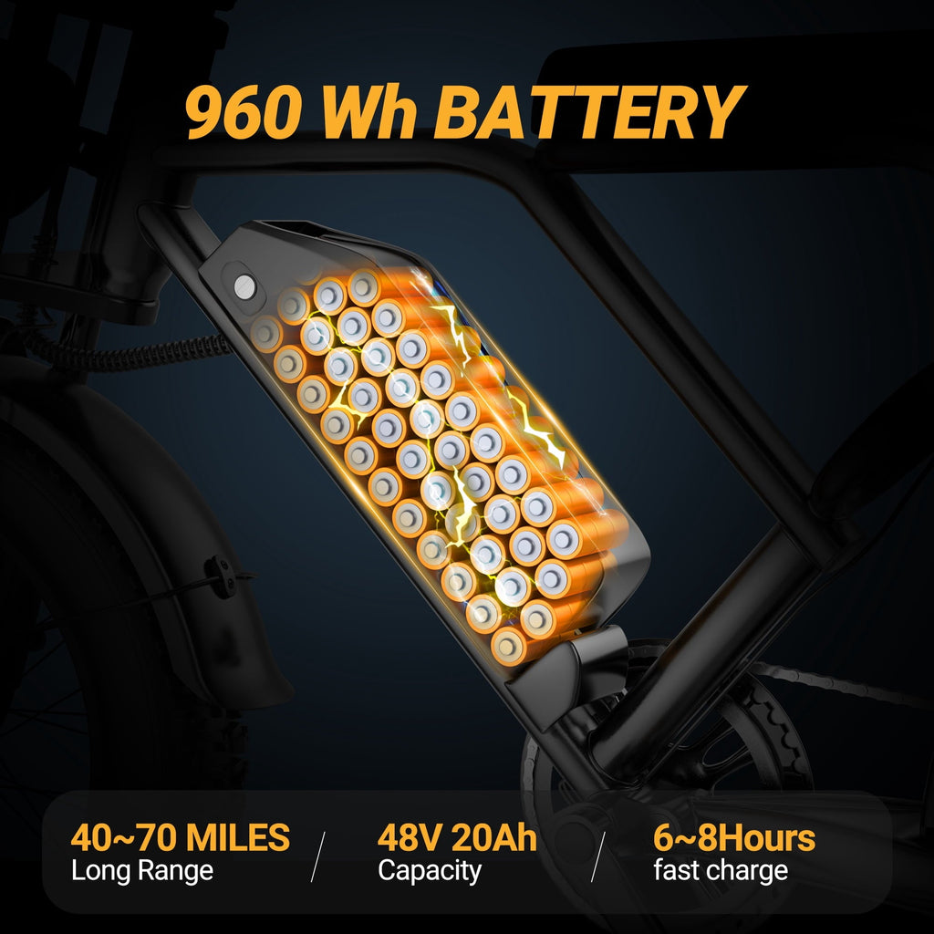 VOLTVOGUE BK-20 Adult Electric Bike, 1500W Brushless Motor, 20 Fat Tire 48V 960Wh Ebike, 31MPH Top Speed Dual Suspension