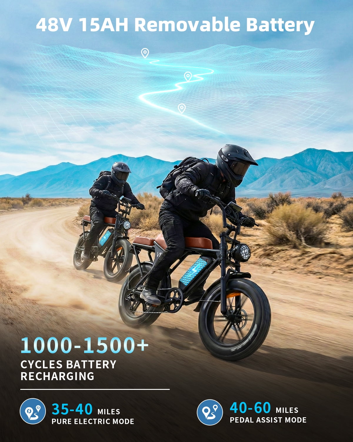 VTOKW Electric Bike for Adults, 500W Electric Bicycles with 36V 10.4Ah Battery, 16 Fat Tire Ebike, 20MPH E-Bike, E Bike for Adults UL2849