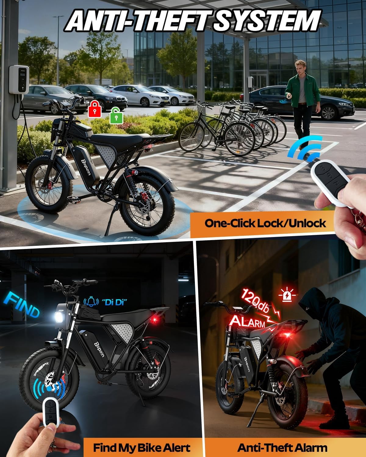 Peak 1500W Electric Bike for Adults,48V 20Ah,Max 80miles & 28mph Electric Bicycle, 20 Fat Tire Full Suspension Mountain Bike UL2849