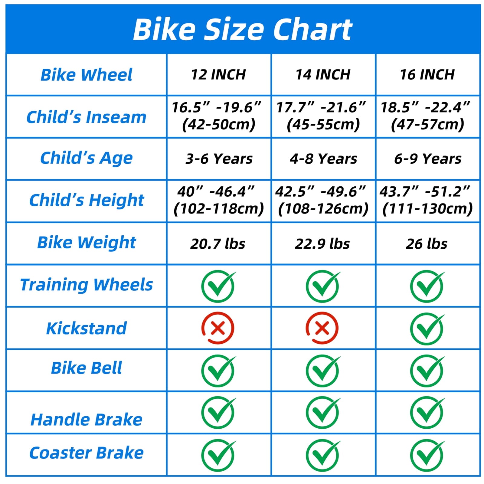 KORIMEFA Kids Bike Boys Bicycle 14 inch for Children Age 4-8 Years Old, Toddler Sport Cycling with Training Wheels, Water Bottle Holder, Blue