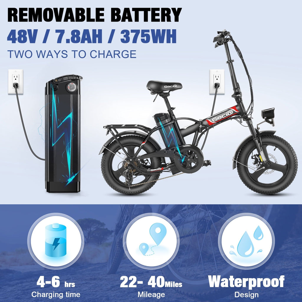 Gocio Peak 750W Electric Bike, 16 x 3.0 One-Piece Fat Tire Foldable Electric Bicycle for Adults Women, 48V 374.4Wh Removable Battery Ebikes, 20MPH Commuter E Bike for Teenager UL2849 Certified