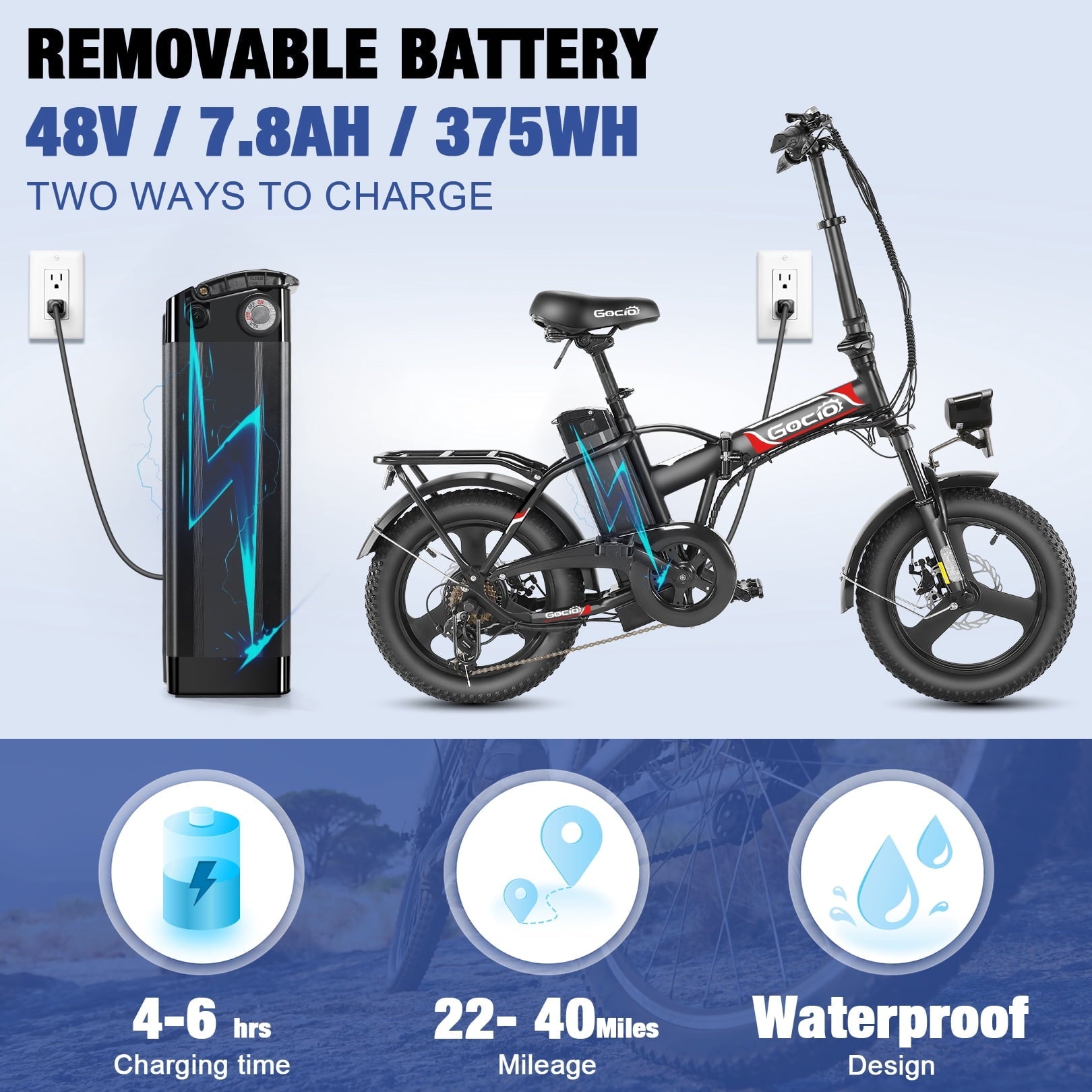Gocio Peak 750W Electric Bike, 16 x 3.0 One-Piece Fat Tire Foldable Electric Bicycle for Adults Women, 48V 374.4Wh Removable Battery Ebikes, 20MPH Commuter E Bike for Teenager UL2849 Certified