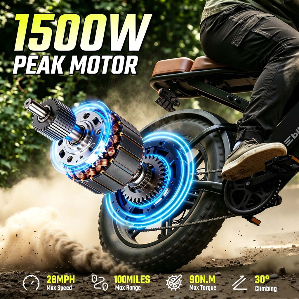 SISIGAD Electric Bike for Adults,20x4.0 Fat Tire E Mountain Bicycle,Peak 1500W Motor 48V15Ah Battery UL2849