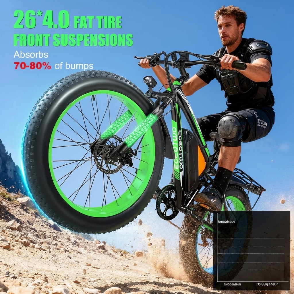 EOEOTWO 26 Fat Tire Electric Bike for Adults, 1500W Peak Motor, 48V 20Ah Battery Mountain Bike, 30 MPH Top Speed, Front Suspension & Dual Disc Brakes, 330 lbs Max Load All-Terrain E-Bike UL 2849