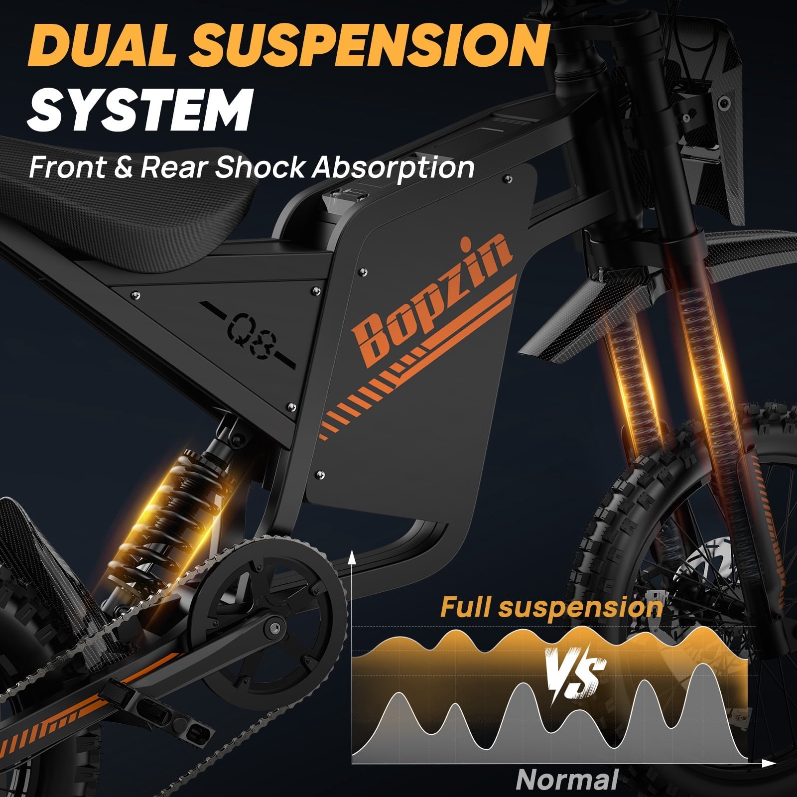 Electric Dirt Bike for Adults/Teens,Peak 2600W,Anti Theft Alarm Electric Motorcycle,60V 23AH,Max 100 Miles Removabale Battery,14/12 Tire Mountain Bike UL2849