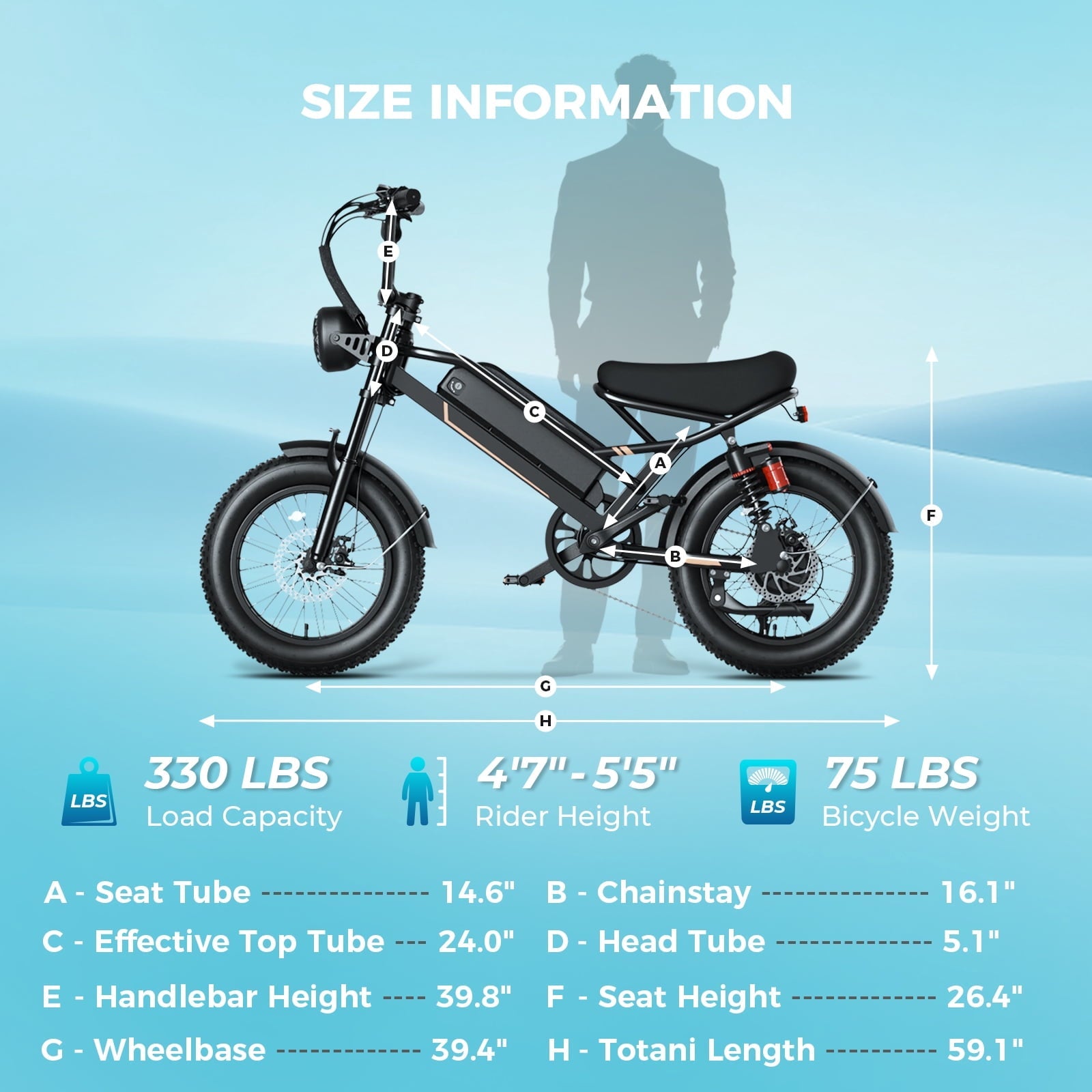 YareYi Electric Bike for Adults 20, 32MPH Fat Tire E-Bike, 3000W Peak Mountain Bicycle, 48V 960Wh Removable Battery UL2849