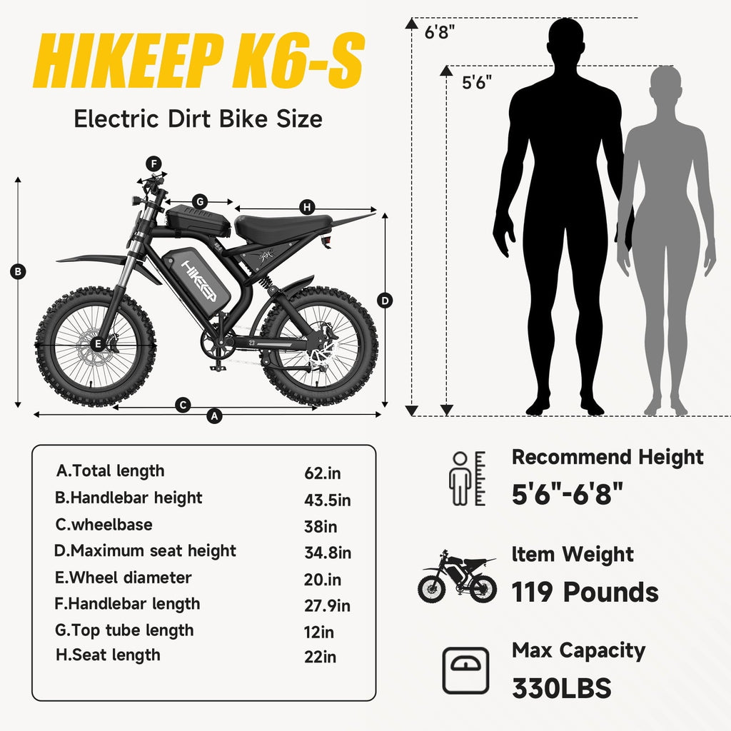 HiKeep 1500W/3000W Peak Off-Road Electric Bike for Adults, 52V 40Ah UL Battery, 20x4 Fat Tire Dirt Ebike, 40MPH E-Mountain Bike, 40-85 Miles Range, UL 2849