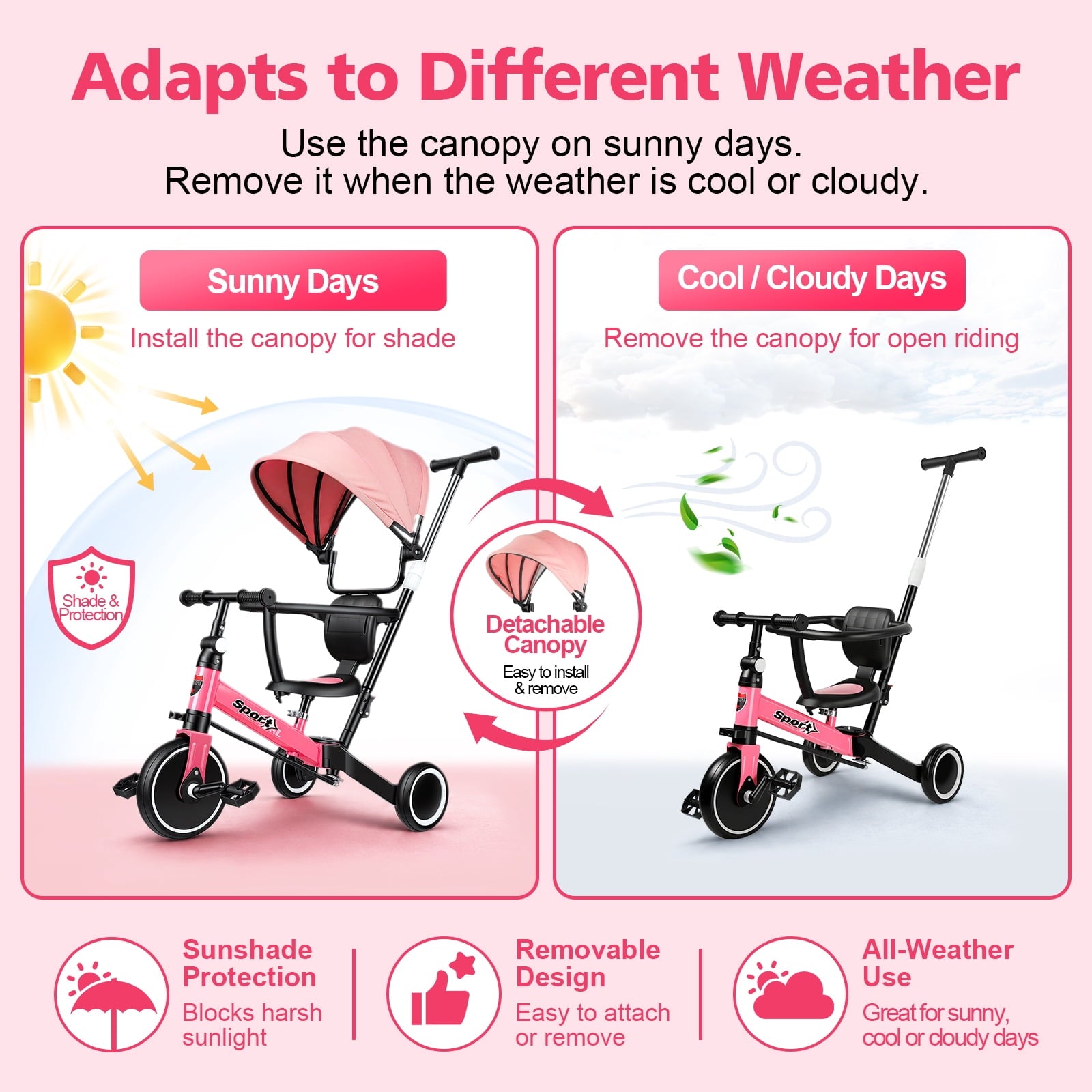 WLRETMCI 7 in 1 Toddler Bike, Tricycle for Toddlers 1-5 Year Old with UV Canopy, Balance Bike with Parental Control Handle, Adjustable Seat Height, Removable Pedal, Backrest (Pink)