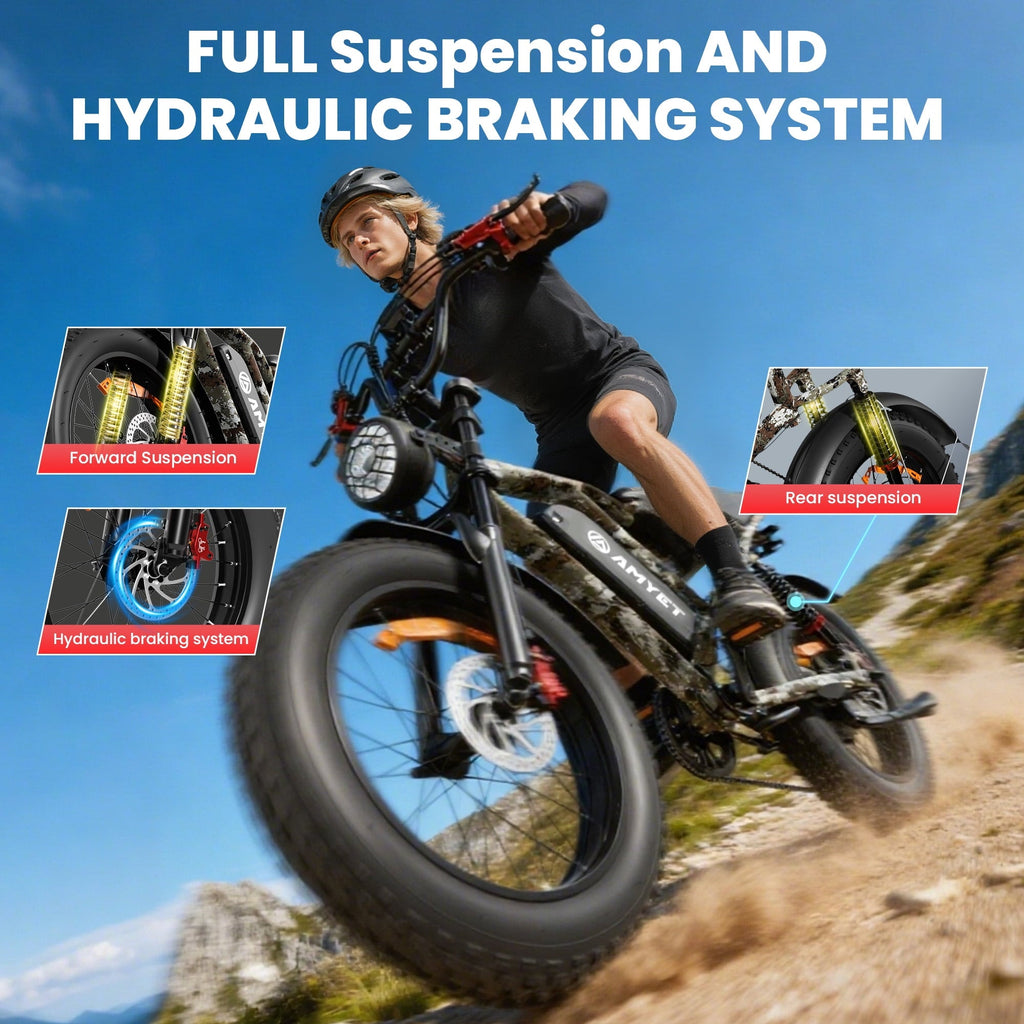 AMYET S8-S Electric Bike 1000W(1500W Peak), 48V 20Ah, 20x4.0 Fat Tire Ebike for Adults, Hydraulic Disc Brakes E-Mountain Bicycle, UL2849