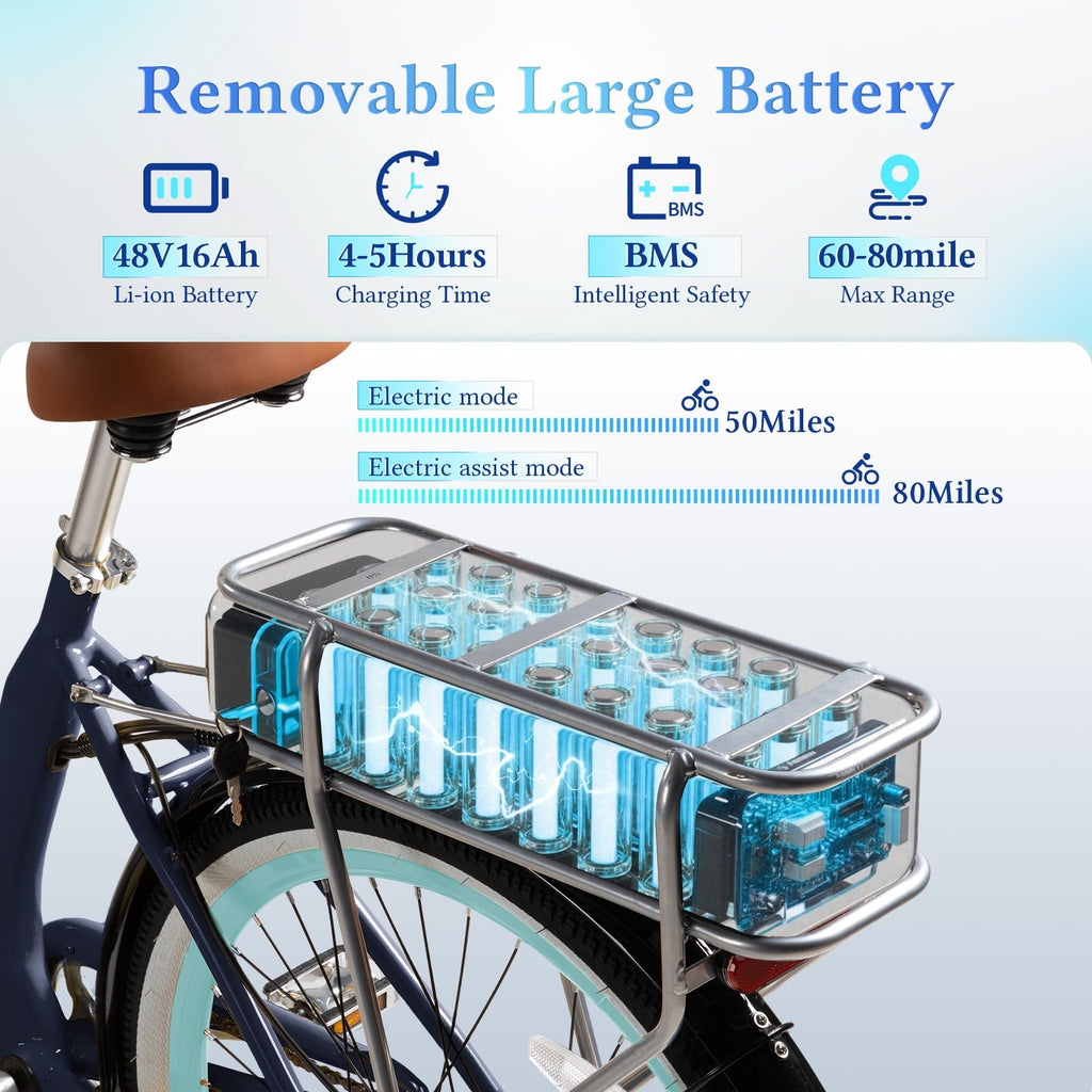 26 Inch Cruiser Electric Bike, E-Bike for Adults with 48V 15.6AH Removable Battery, Step Through Ebike for Women Men UL2849- Blue