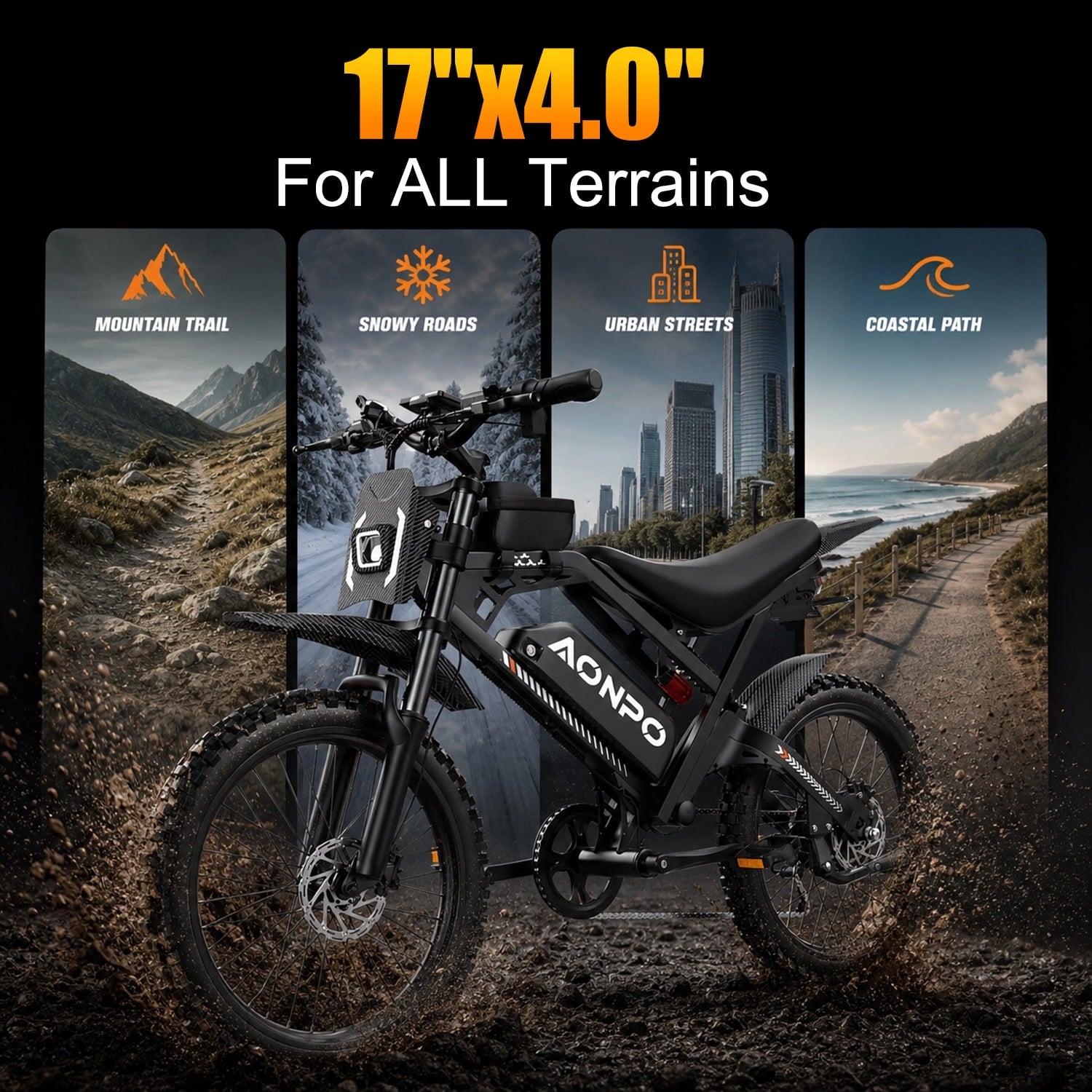 AONPO A20 Pro Electric Bike for Adults, 20*4.0 Fat Tire E-Mountain Bicycle,Peak 2000W Motor 52V 22.5Ah 7-Speed E-Bike UL2849, LCD Display with NFC Unlock