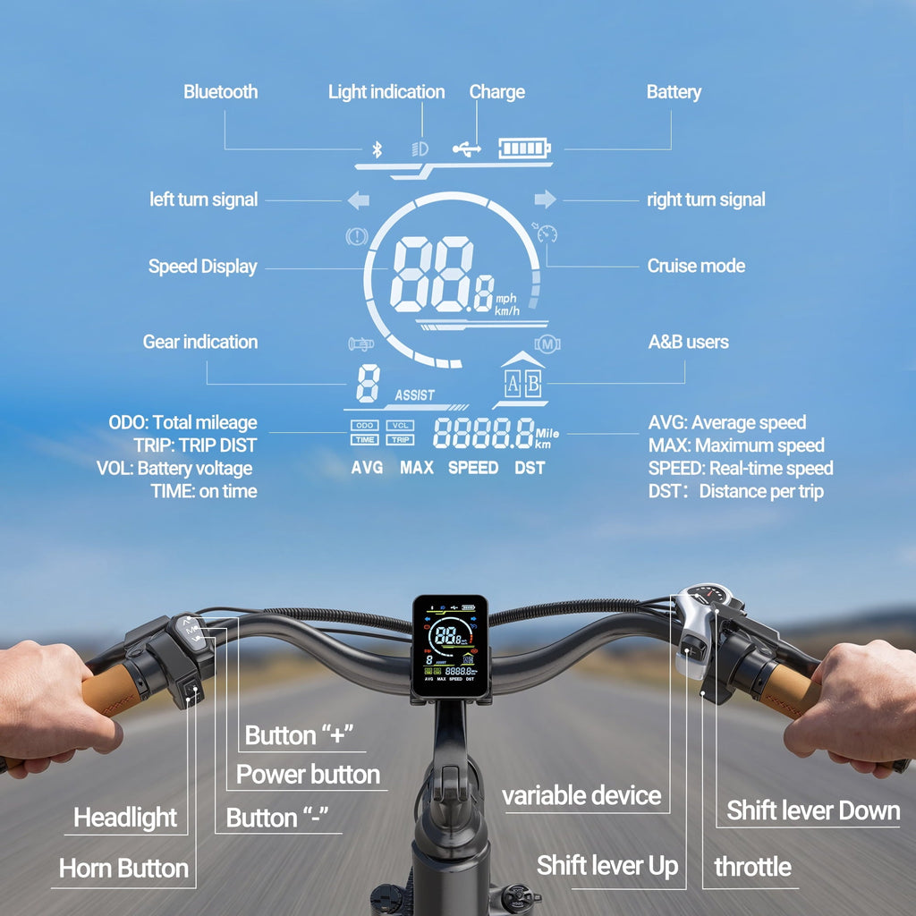 HQYEX HQ26 Electric Bike, 26 Inch Tire 1500W Powerful Brushless Motor Ebike, 48V 11AH Removable Rechargeable Battery, 7-Speed Gear Shift Electric Bicycle, Comfortable City Commuter E Bike for Adults