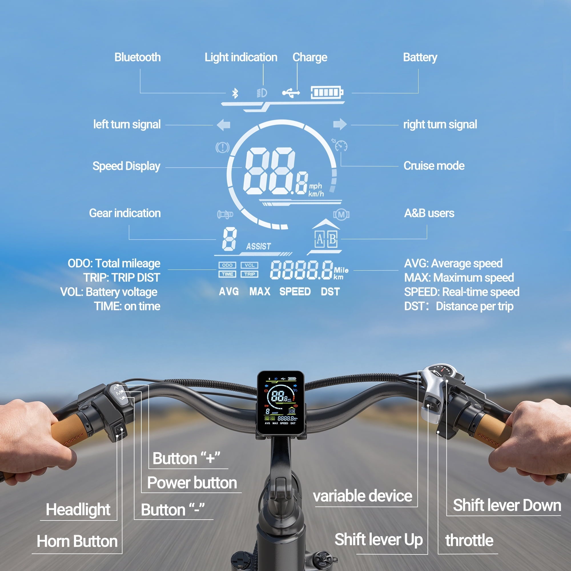 HQYEX HQ26 Electric Bike, 26 Inch Tire 1500W Powerful Brushless Motor Ebike, 48V 11AH Removable Rechargeable Battery, 7-Speed Gear Shift Electric Bicycle, Comfortable City Commuter E Bike for Adults