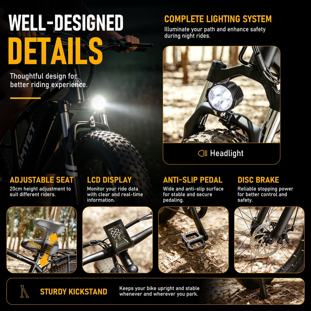 AMYET 1000W Electric Bike, 20 Fat Tire Ebike 28MPH 48V 15Ah E-Mountain Bicycles UL2849 Black