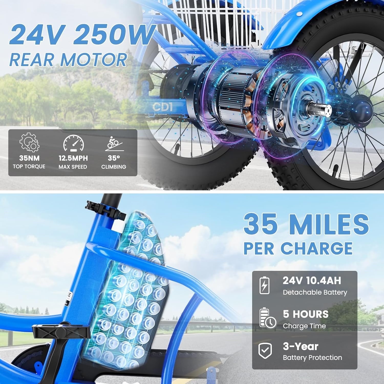 MOONCOOL Electric Tricycle for Kids ,16x3 3 Wheel 250W 10.4Ah Etrike W/ LED headlight & Rear Basket & horn bell & DIY stickers .6/9/12.5 MPH