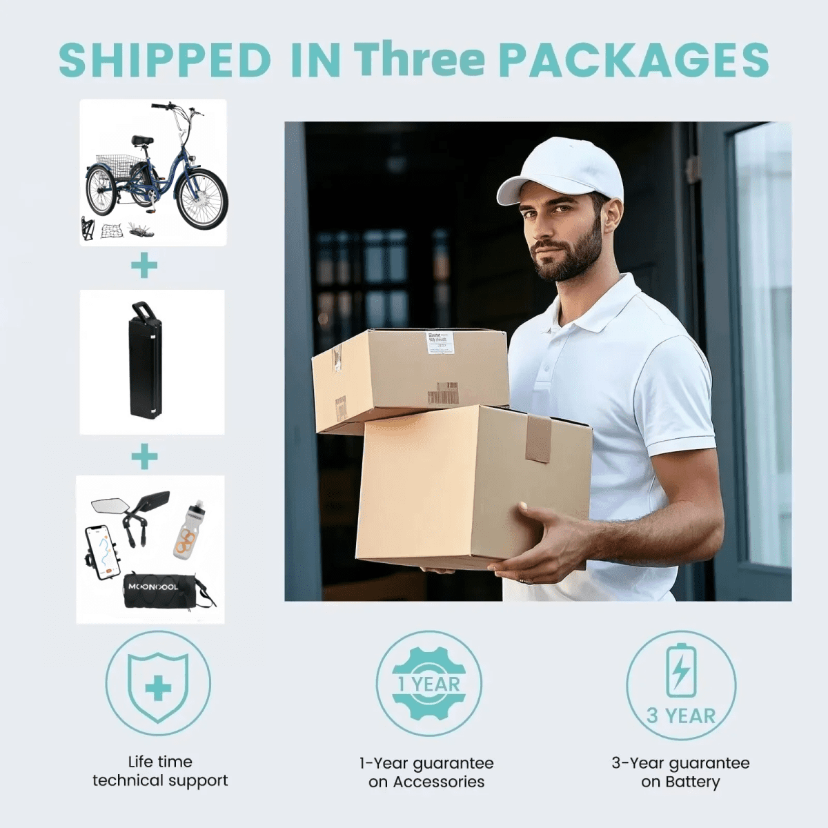 MOONCOOL Electric Trike for Adults w/ Rearview Mirror kit, 700W Peak Motor 10.4Ah battery .24/26 7 Speeds 3 Wheels Low Step Through Unisex Electric Trikes .35-60Miles