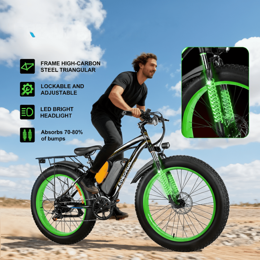 EOEOTWO 26 Fat Tire Electric Bike for Adults, 1500W Peak Motor, 48V 20Ah Battery Mountain Bike, 30 MPH Top Speed, Front Suspension & Dual Disc Brakes, 330 lbs Max Load All-Terrain E-Bike UL 2849
