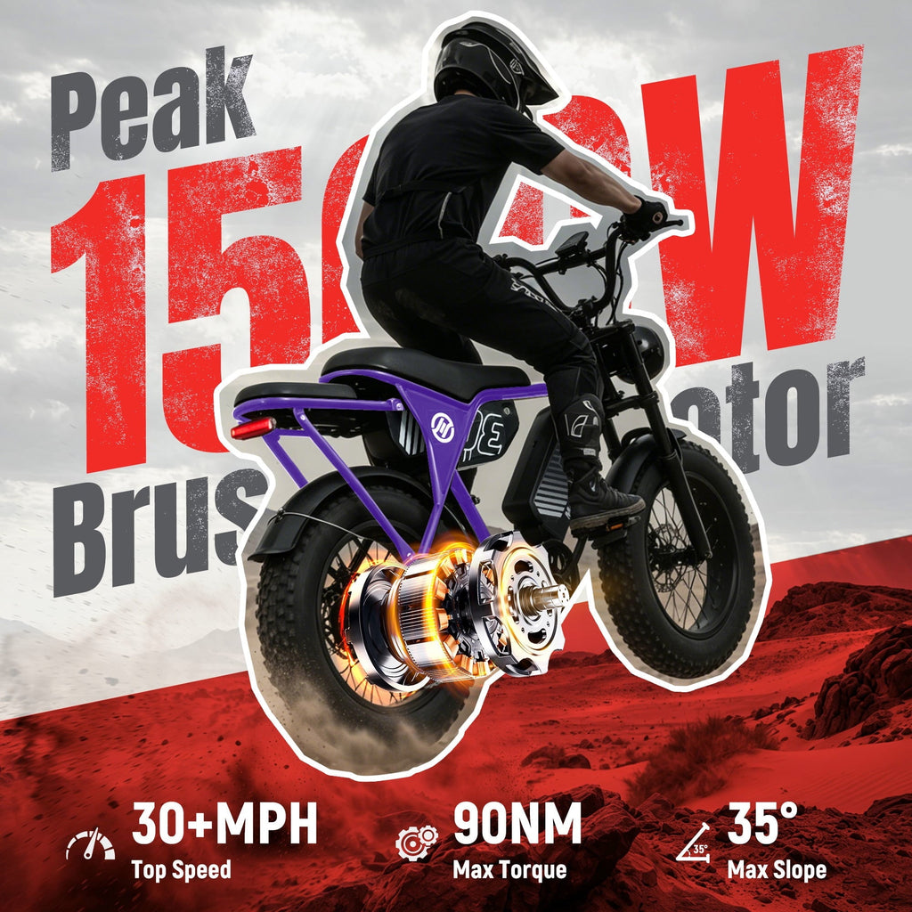 ESKUTE V300D Ebike for Adults, Up to 30MPH Electric Bicycle, Peak 1500W Motor, 48V 41.6AH Removable Battery, 20 x 4.0 Fat Tire E-Bike, Full Suspension, 7-Speed for All Terrain Purple, UL2849