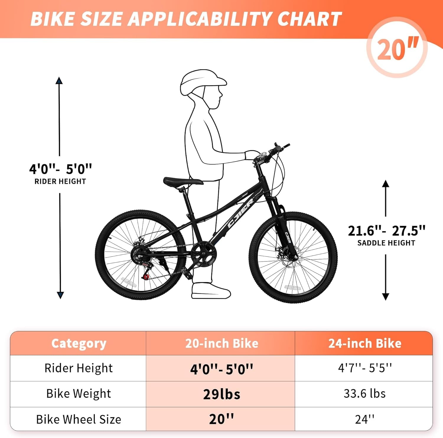 DEYGIA 20 Inch Kids Mountain Bike, Bikes for Boys, 7-Speed with Front Suspension, Dual Disc Brakes & Knobby Tires for Ages 6-14, Multi Color