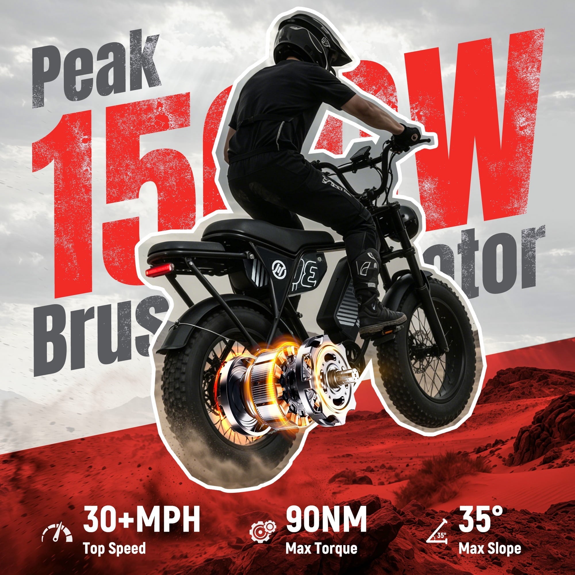 ESKUTE V300D Ebike for Adults, Up to 30MPH Electric Bicycle, Peak 1500W Motor, 48V 41.6AH Removable Battery, 20 x 4.0 Fat Tire E-Bike, Full Suspension, 7-Speed for All Terrain Purple, UL2849