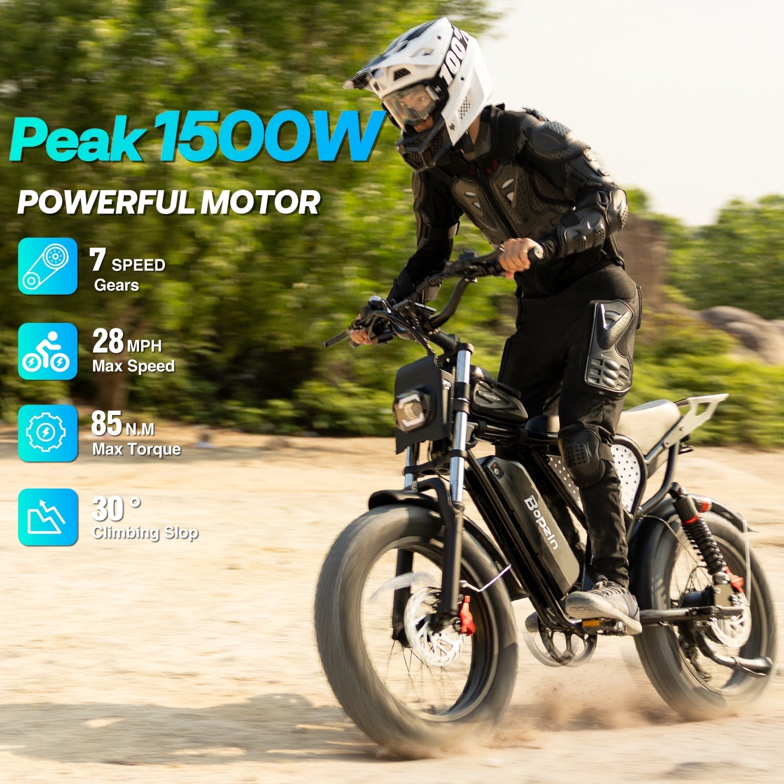 Peak 1500W Electric Bike for Adults,48V 20Ah,Max 80miles & 28mph Electric Bicycle, 20 Fat Tire Full Suspension Mountain Bike UL2849