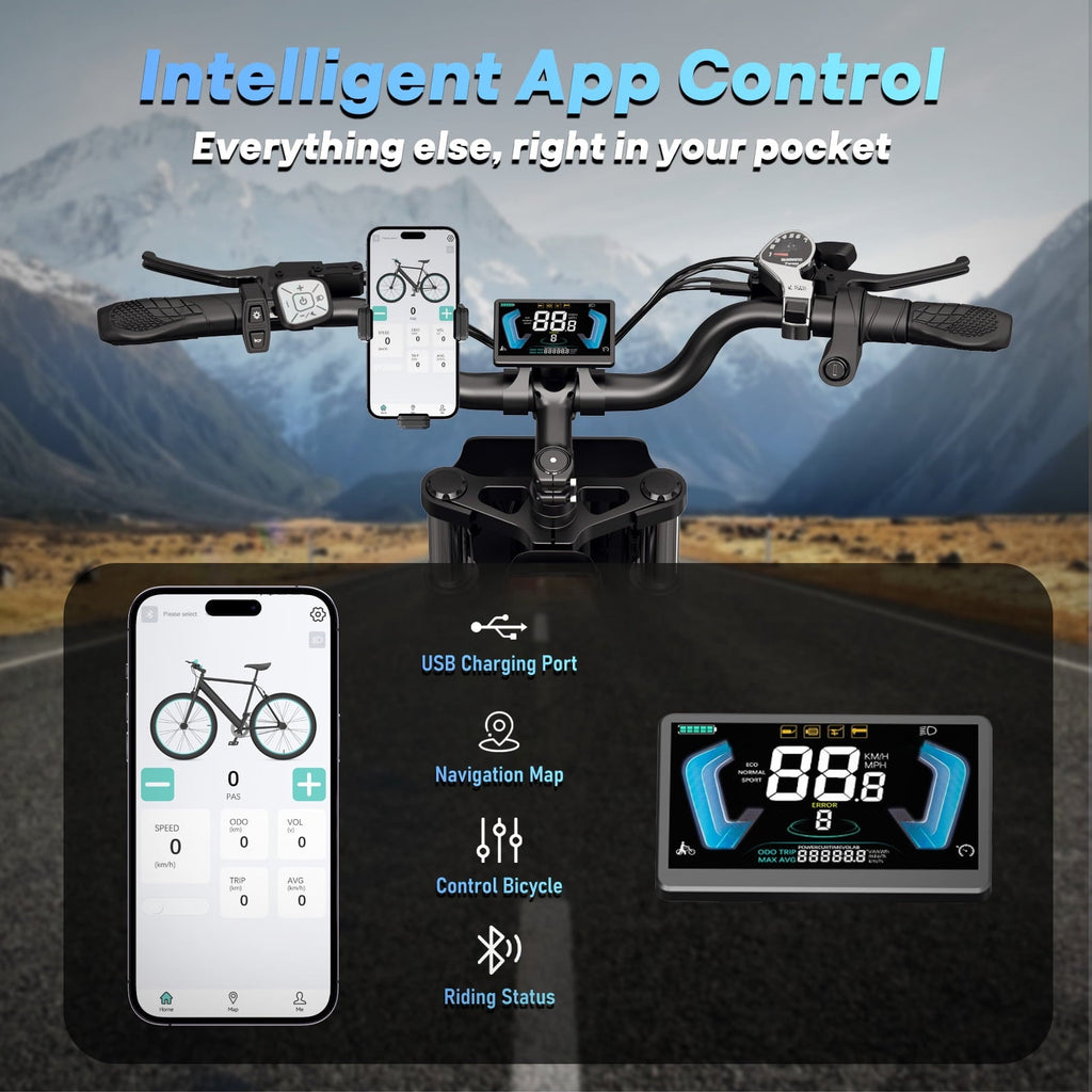 Peak 1500W Electric Bike for Adults,48V 20Ah,Max 80miles & 28mph Electric Bicycle, 20 Fat Tire Full Suspension Mountain Bike UL2849
