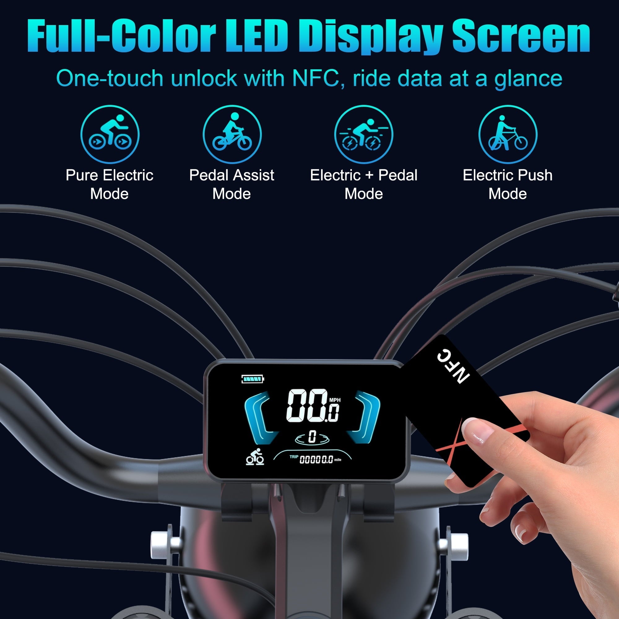 Moveloop 1500W Peak Electric Bikes for Adults, 20 Fat Tire Ebike, 31MPH & 70 Miles Range, 48V 15.6Ah Removable Battery, Full Suspension and 7-Speed, UL 2849