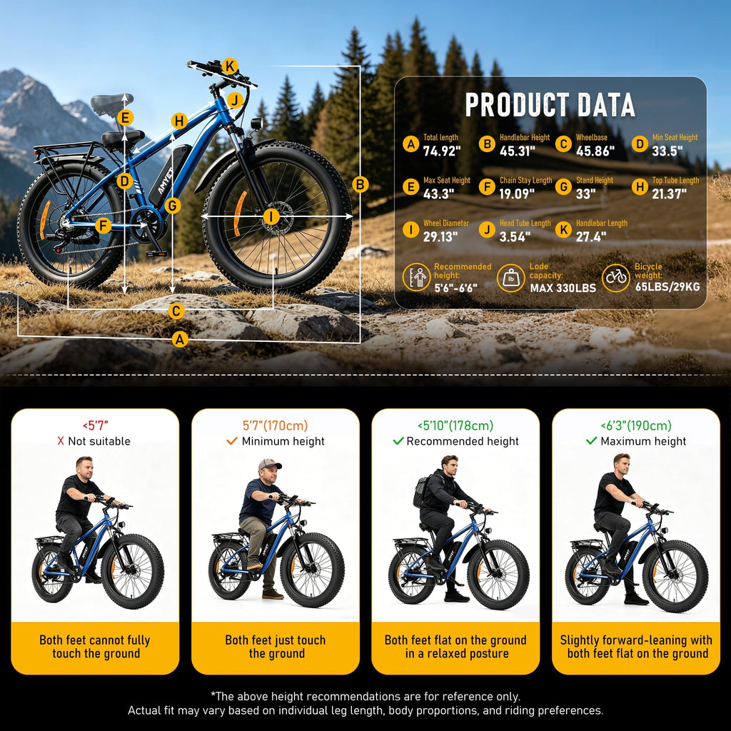 AMYET EB26 Electric Bike for Adults, Peak 1500W 48V 15Ah, 26 Fat Tire Ebike, E-Mountain Bicycle, UL2849
