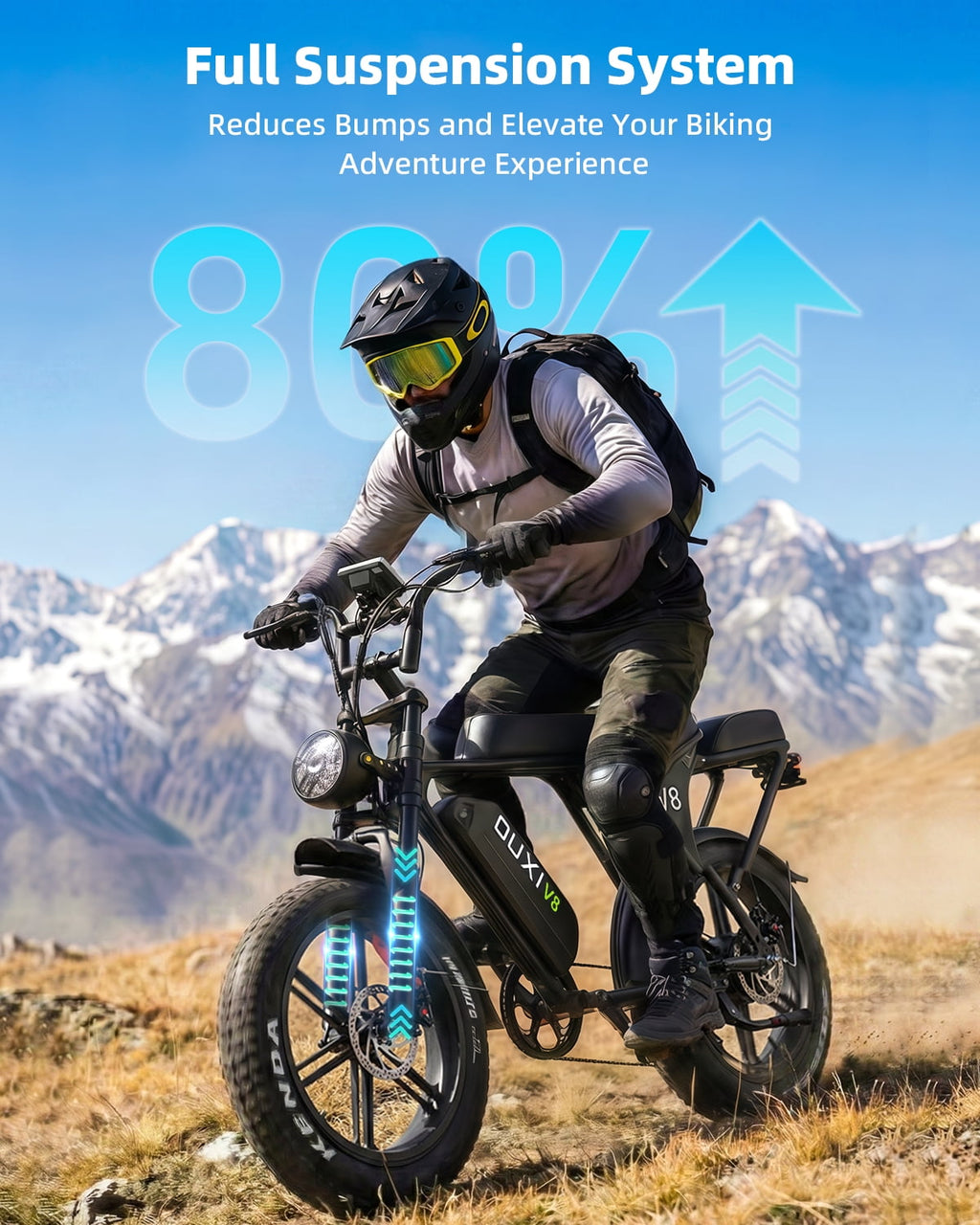 OUXI V8 Electric Bike for Adults, 20 Fat Tire Electric Mountain Bike Peak 750W, 48V 15Ah Battery, UL2849