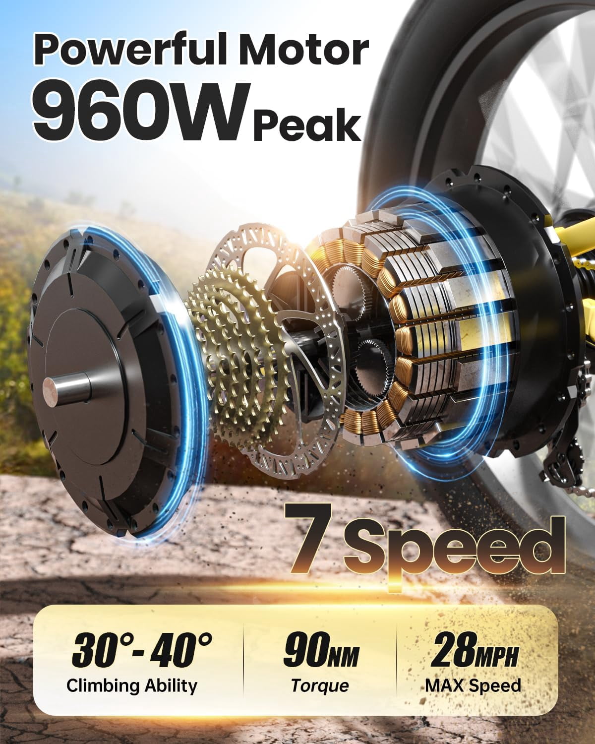 PUCKIPUPPY Electric Bikes for Adults 26 Step-Thru Ebikes 960W Peak Motor 80Miles Range 28mph Max Speed 48V 20AH Battery Full Suspension Fat Tire Mountain E Bike 7 Speed, Comply with UL2849 By SGS