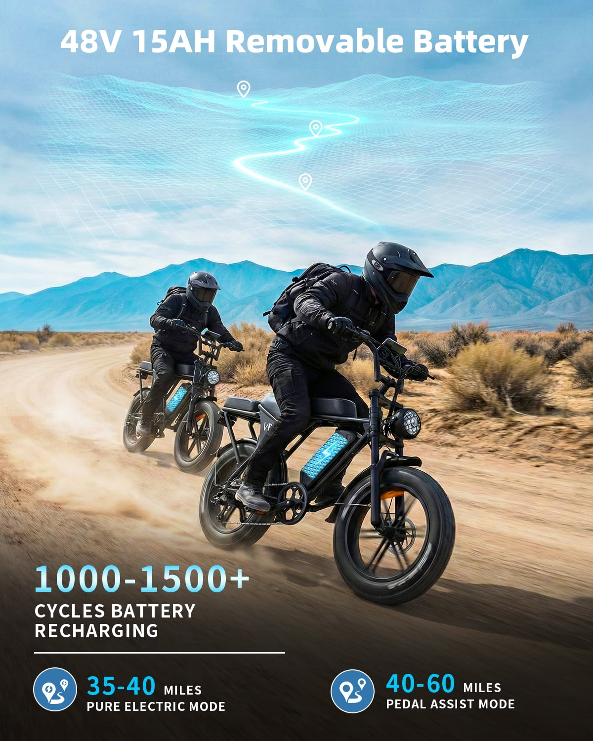 VTOKW Electric Bike for Adults, 500W Electric Bicycles with 36V 10.4Ah Battery, 16 Fat Tire Ebike, 20MPH E-Bike, E Bike for Adults UL2849