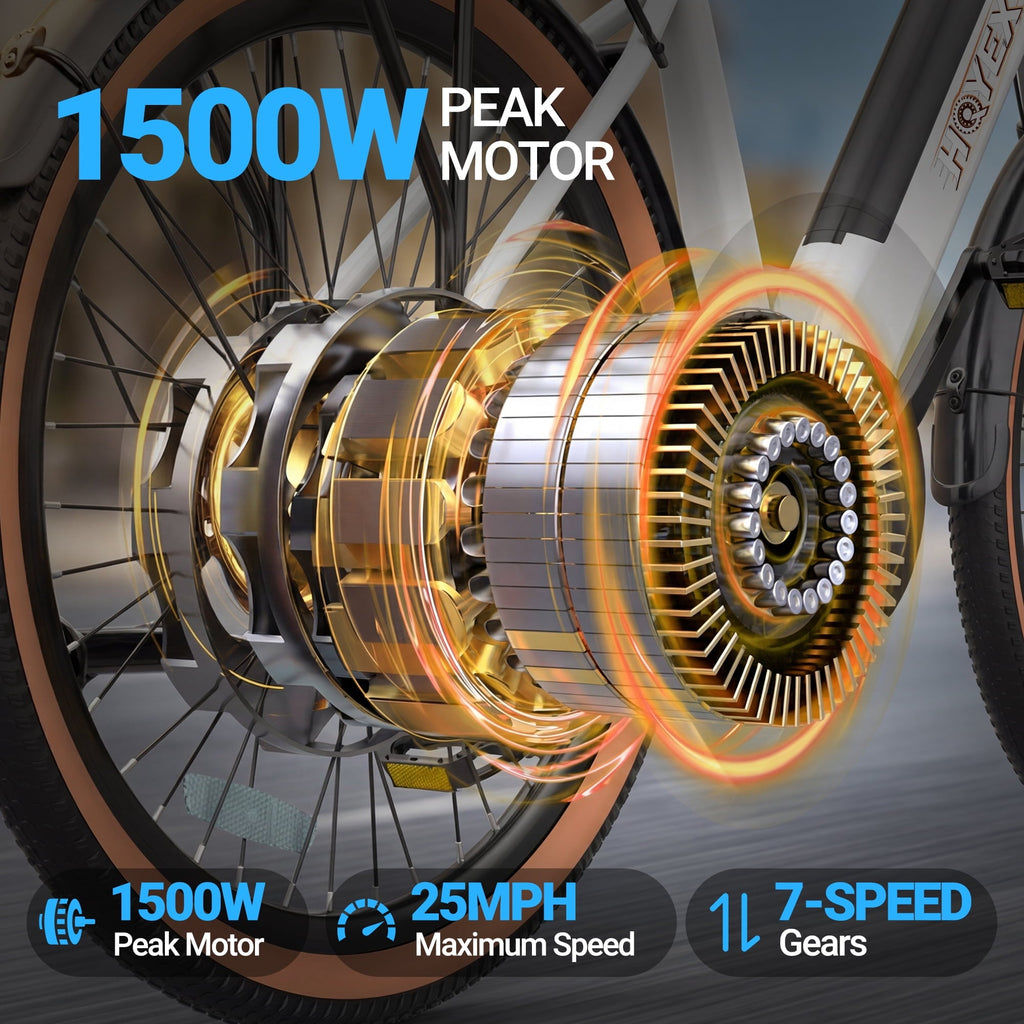 HQYEX HQ26 Electric Bike, 26 Inch Tire 1500W Powerful Brushless Motor Ebike, 48V 11AH Removable Rechargeable Battery, 7-Speed Gear Shift Electric Bicycle, Comfortable City Commuter E Bike for Adults