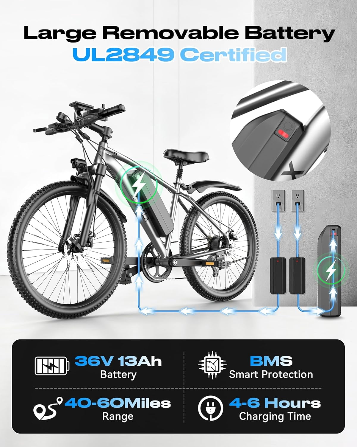 Electric Bike for Adults, 26 E Bike with 1500W Peak Motor, 25 MPH, 50+ Miles Range Electric Bicycle, UL 2849 Electric Mountain Bike