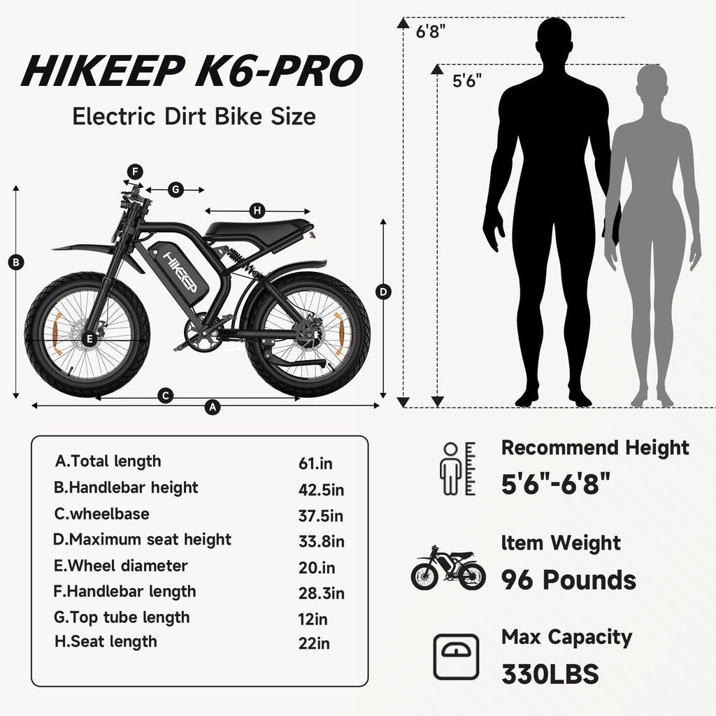 HiKeep 1500W/3000W Peak Off-Road Electric Bike for Adults, 52V 40Ah UL Battery, 20x4 Fat Tire Dirt Ebike, 40MPH E-Mountain Bike, 40-85 Miles Range, UL 2849
