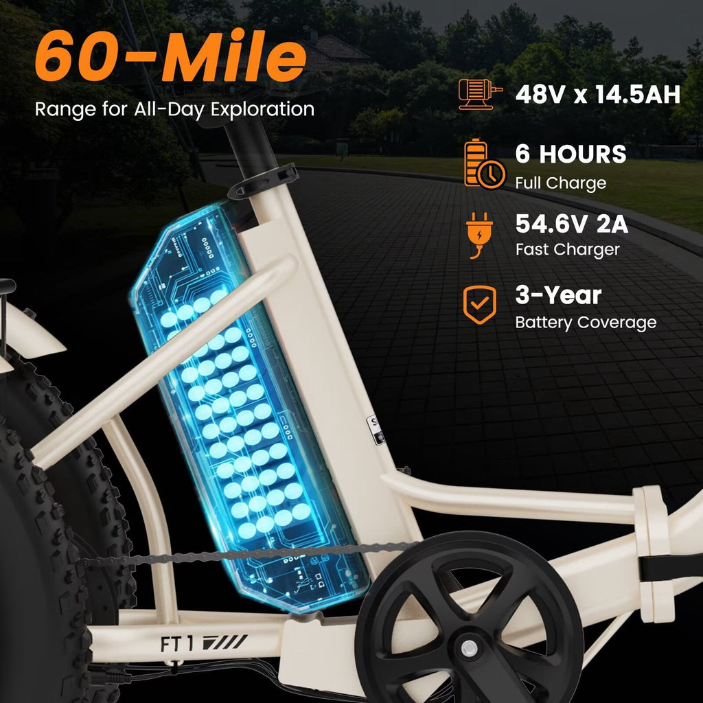 MOONCOOL Folding Electric Tricycle for Adults, 20 x 4 Fat Tire Electric Trike, 48V Peak 1092W  Electric Bicycle, 3 Wheels 7 Speed Ebike w/ 14.5Ah Removable Battery& Speed Differential Mechanism