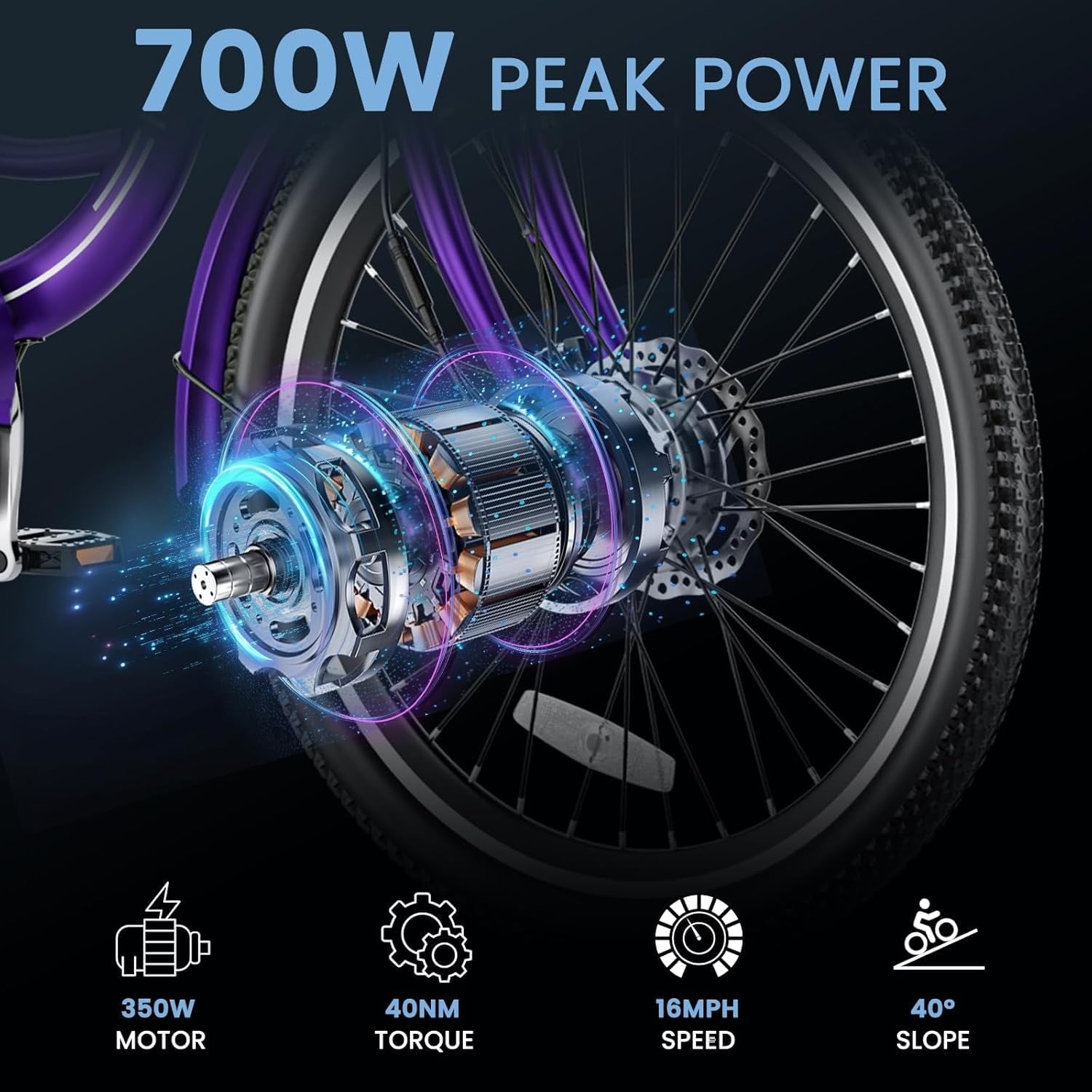 MOONCOOL Electric Trike for Adults w/ Rearview Mirror kit, 700W Peak Motor 10.4Ah battery .24/26 7 Speeds 3 Wheels Low Step Through Unisex Electric Trikes .35-60Miles