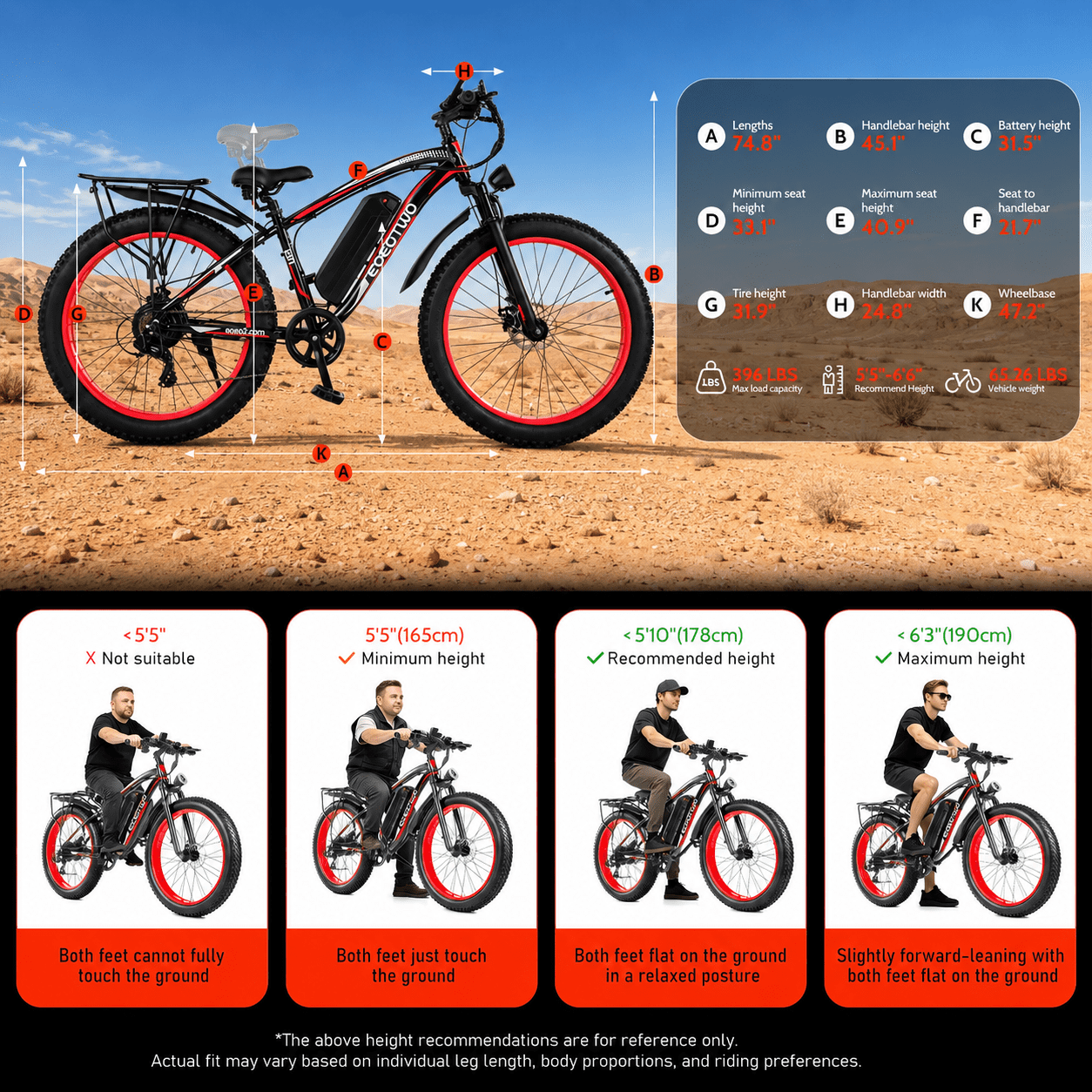 EOEOTWO 26 Fat Tire Electric Bike for Adults, 1500W Motor 34Mph, 48V 15Ah Battery 60Miles Range, Mountain Ebike, UL 2849 Certified