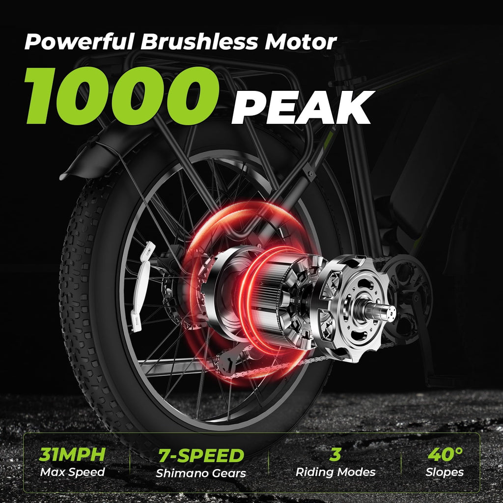Electric Bike for Adults, 26*4.0 Fat Tire E-Mountain Bicycle,Peak 1500W Motor 48V 15.6Ah 7-Speed Ebike UL2849