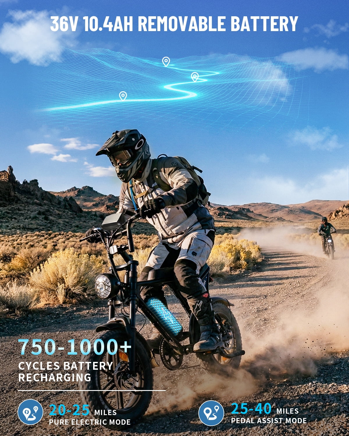 VTOKW Electric Bike for Adults, 500W Electric Bicycles with 36V 10.4Ah Battery, 16 Fat Tire Ebike, 20MPH E-Bike, E Bike for Adults UL2849