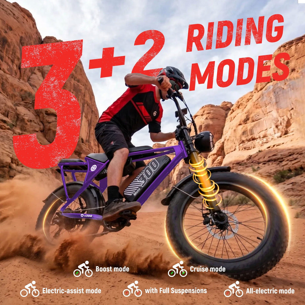 ESKUTE V300D Ebike for Adults, Up to 30MPH Electric Bicycle, Peak 1500W Motor, 48V 41.6AH Removable Battery, 20 x 4.0 Fat Tire E-Bike, Full Suspension, 7-Speed for All Terrain Purple, UL2849