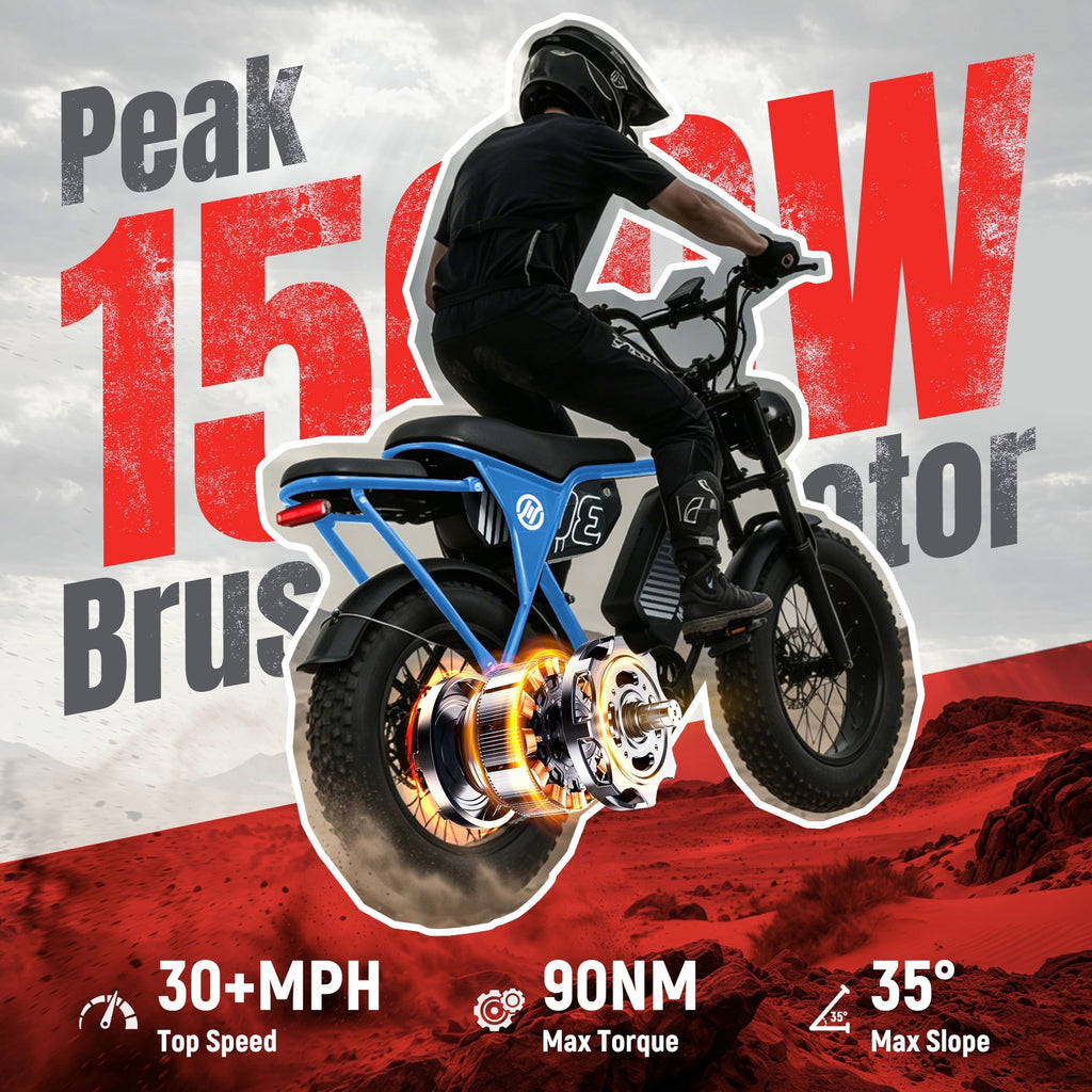 ESKUTE V300D Ebike for Adults, Up to 30MPH Electric Bicycle, Peak 1500W Motor, 48V 41.6AH Removable Battery, 20 x 4.0 Fat Tire E-Bike, Full Suspension, 7-Speed for All Terrain Purple, UL2849