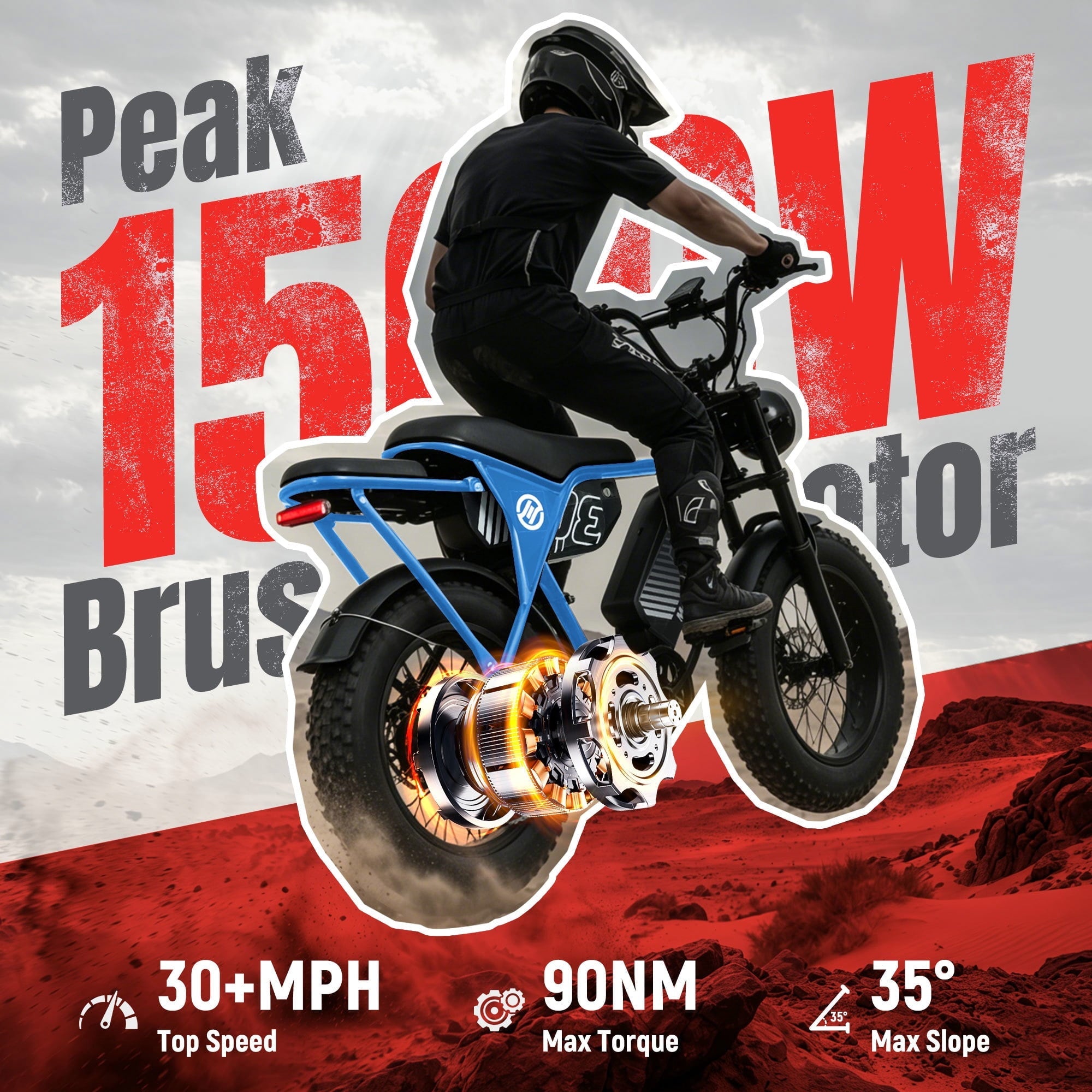 ESKUTE V300D Ebike for Adults, Up to 30MPH Electric Bicycle, Peak 1500W Motor, 48V 41.6AH Removable Battery, 20 x 4.0 Fat Tire E-Bike, Full Suspension, 7-Speed for All Terrain Purple, UL2849