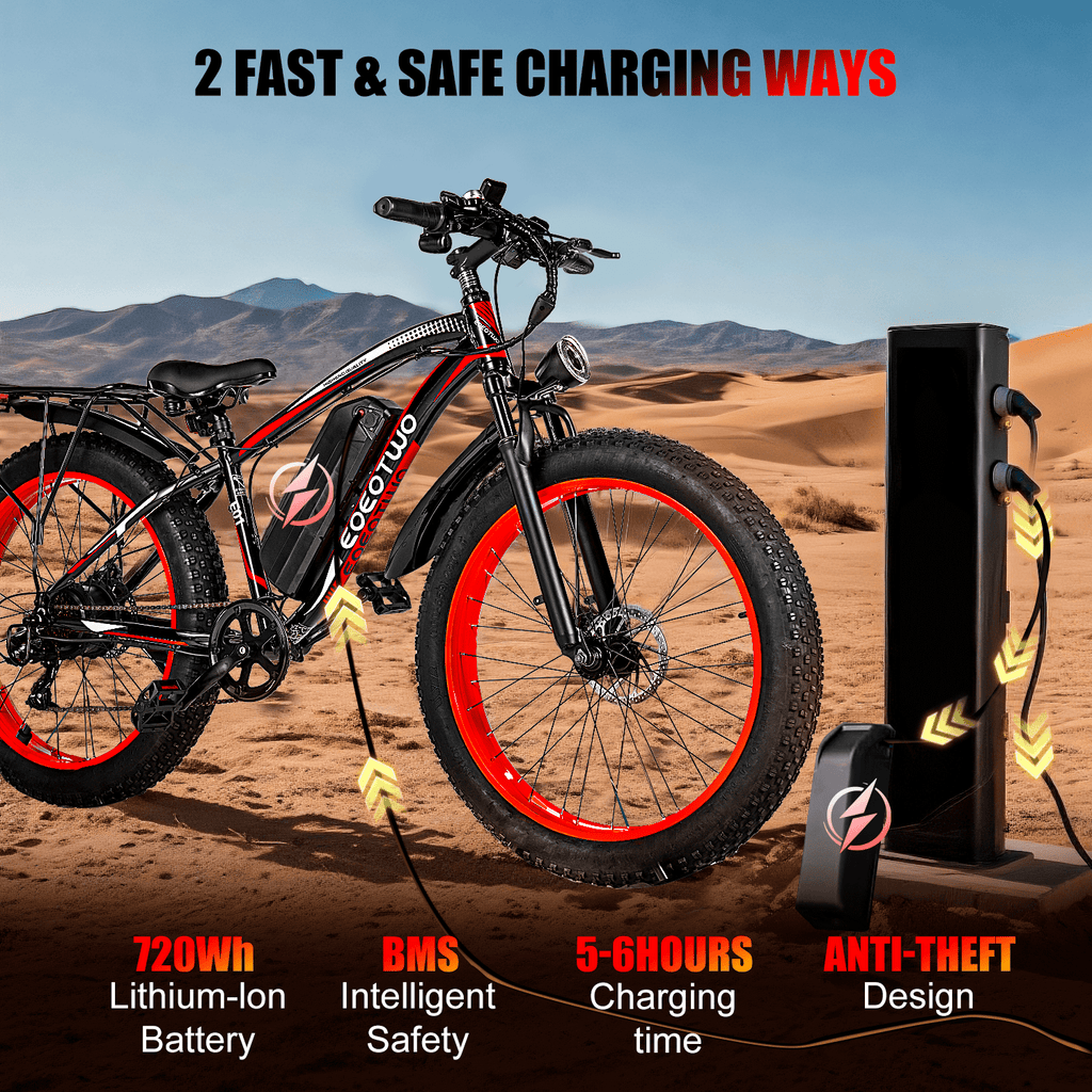 EOEOTWO 26'' Fat Tire Electric Mountain Bike for Adults, 1500W 48V 15Ah Battery, 60Miles Long Range, 34MPH High-Speed  Cruiser Ebike, All-Terrain Bicycle with Front Suspension & LED Display UL2849
