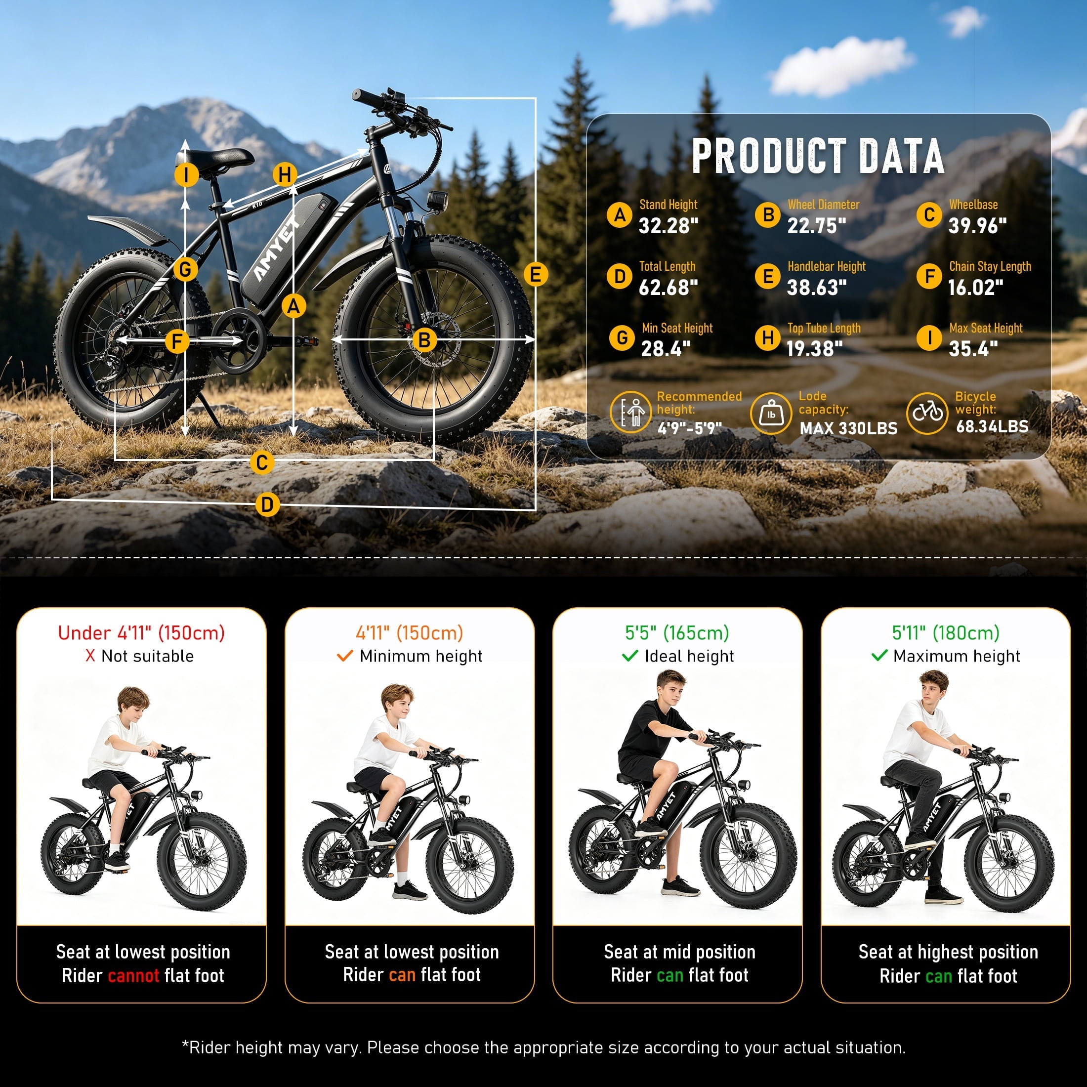AMYET 1000W Electric Bike, 20 Fat Tire Ebike 28MPH 48V 15Ah E-Mountain Bicycles UL2849 Black