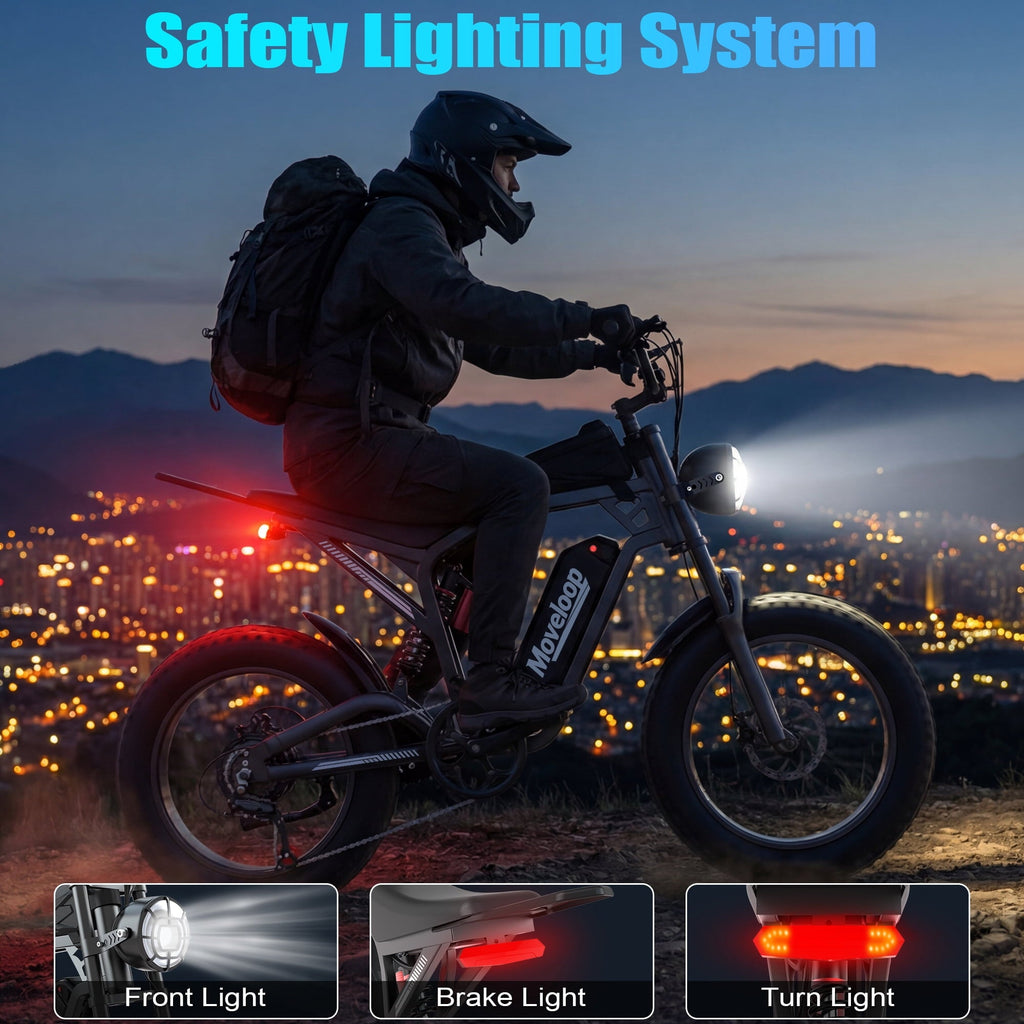 Moveloop 1500W Peak Electric Bikes for Adults, 20 Fat Tire Ebike, 31MPH & 70 Miles Range, 48V 15.6Ah Removable Battery, Full Suspension and 7-Speed, UL 2849