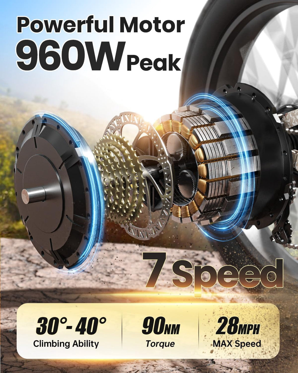 PUCKIPUPPY 26 Electric Bikes for Adults 960W Peak Step Through E-Bikes up to 80Miles Range 48V 20AH Battery Full Suspension Ebike 28 mph Max Speed Fat Tire E-Mountain Bike 7 Speed, UL2849 by SGS