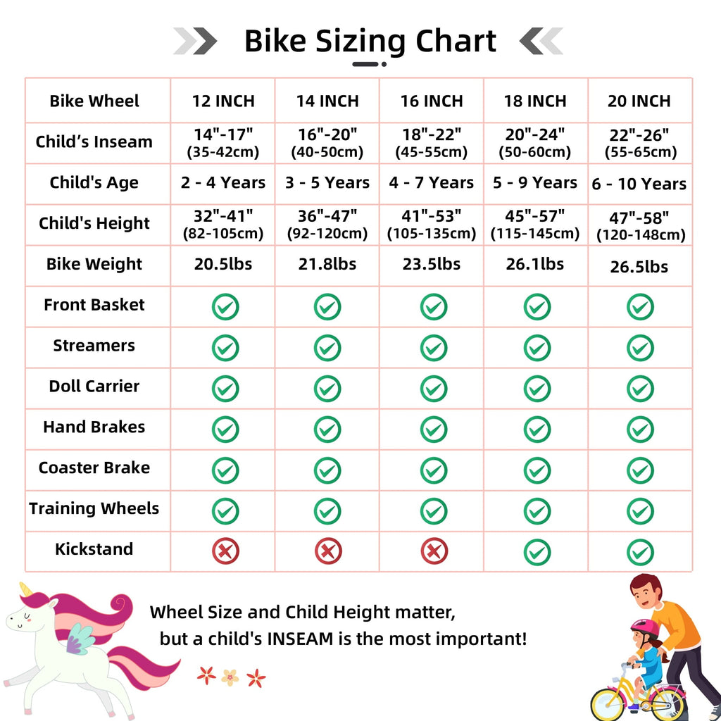 Joystar Unicorn 14inch Girls' Bike, Mint Pink