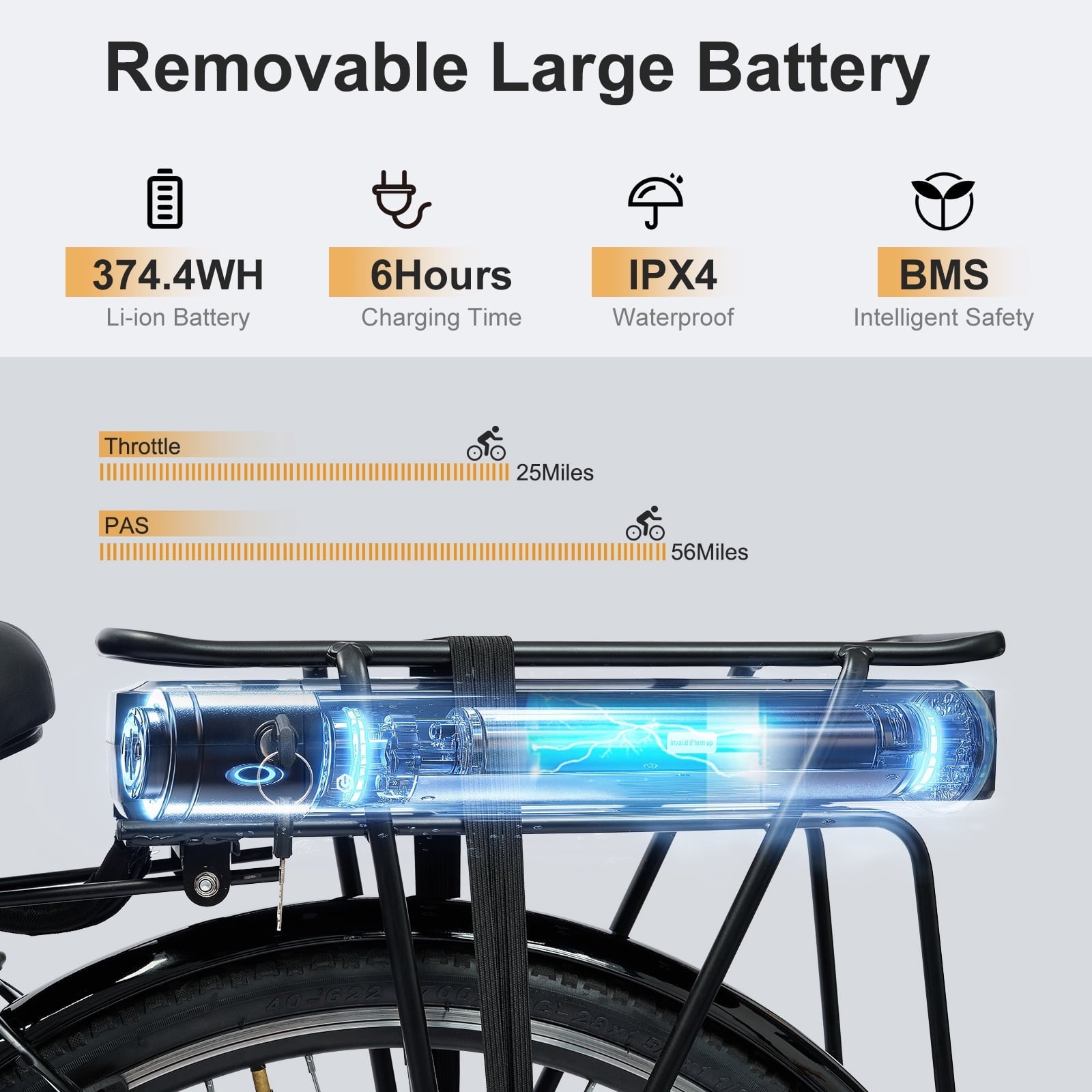 AINOHOT Urba Electric Bike for Adults, 500W Peak Ebike, 28 Step-Thru Electric Bicycle, 15MPH 56Miles E Bike for Men