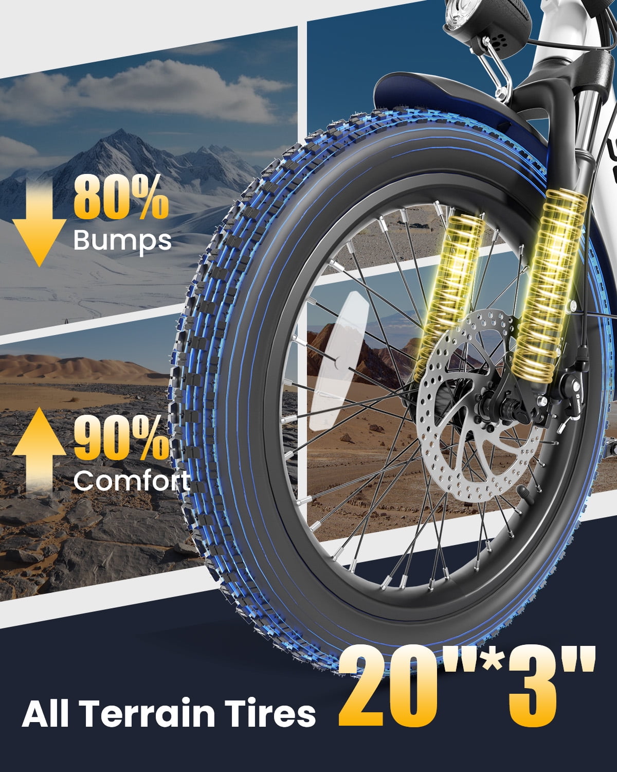 SE1 Folding Electric Bike 1000W 48V 15Ah, 20x3.0 Commuter Ebike with Passenger Seat UL2849
